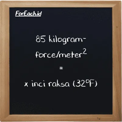 Contoh konversi kilogram-force/meter<sup>2</sup> ke inci raksa (32<sup>o</sup>F) (kgf/m<sup>2</sup> ke inHg)